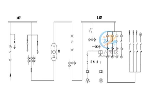 10KVݔ늾CģM(sh)Ӗ(xn)ϵy(tng),10Kv׃늼SԄ(dng)(sh)(yn)b