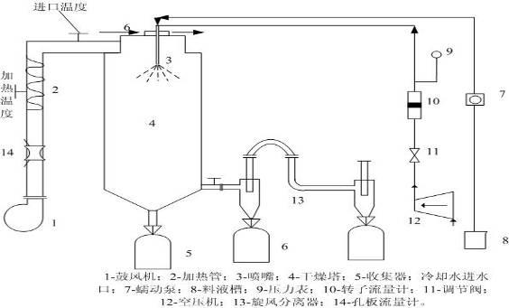 ZRQRZ/H-A/5CϸӖ(xn)b-----